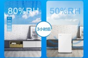 以為空調(diào)就夠替代除濕機(jī)那你就錯(cuò)了