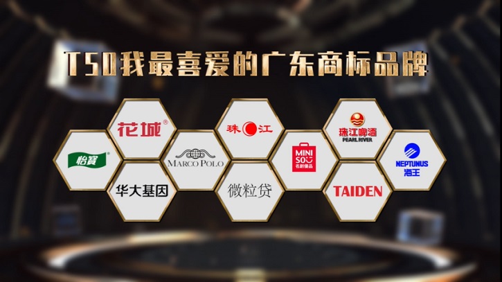 T50我最喜愛的廣東商標(biāo)品牌 T50我最喜愛的廣東商標(biāo)品牌